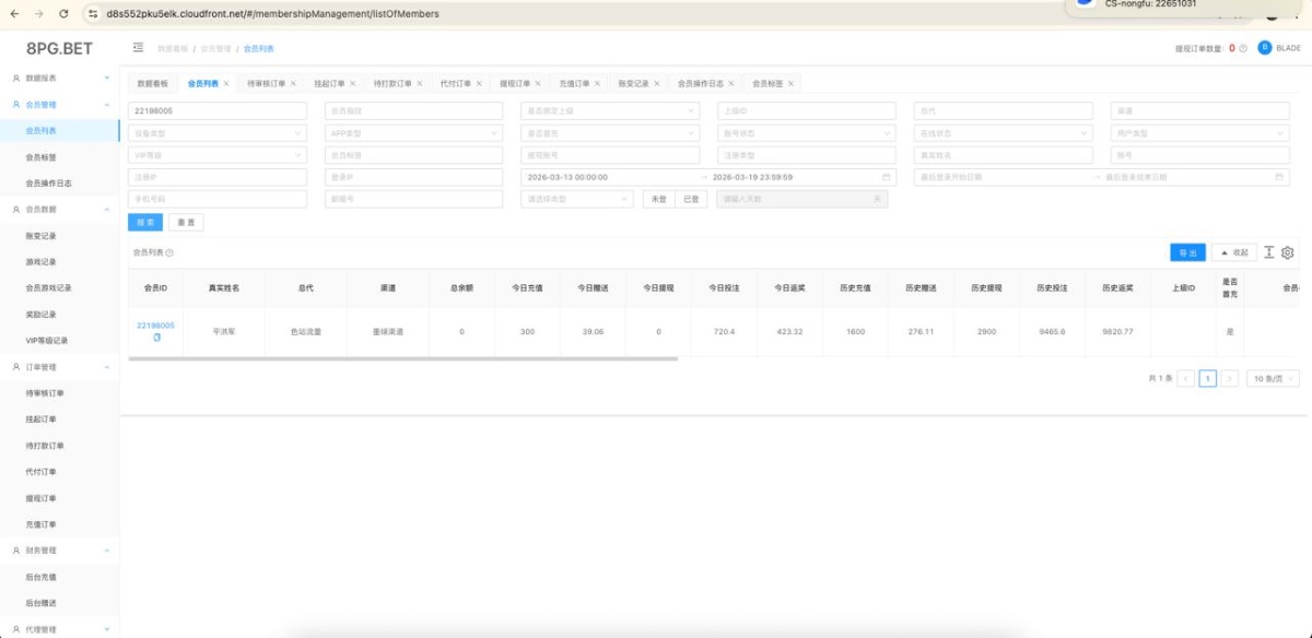 曝光斯里兰卡博瑞集团，野鸡平台杀猪盘不发工资